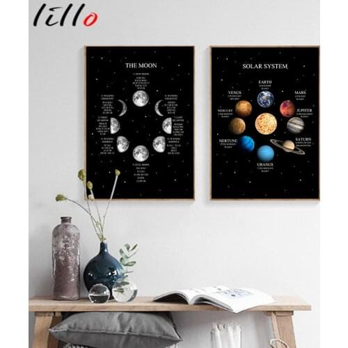 Moon phase solar system canvas poster print universe space education wall art painting modern living room decor