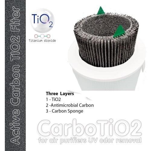 TiO2 Carbon Inn Xiaomi mi Air Purifier 1/2/3 / Pro Filter Compatible Extra Carbon Cigarette and UV. Odor Removal Hepa Inside