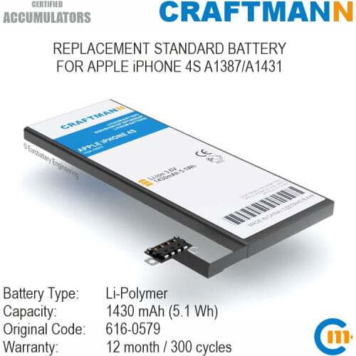 CRAFTMANN IPhone 4s