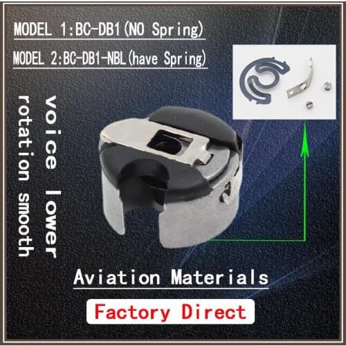 Ordinary flat car / computer flat car Bobbin Case