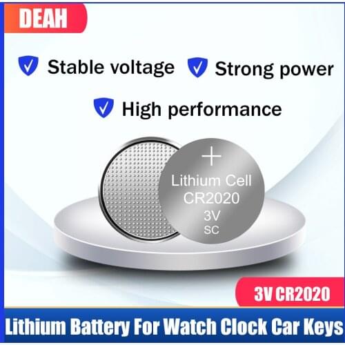 DEAH Headlamps