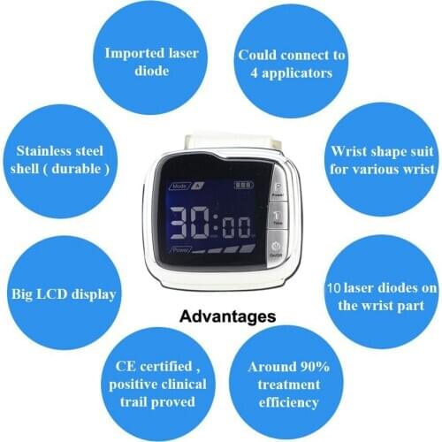 New Laser Watch Improve Blood Cycle Glass Fat Garbage Hypotensive Blood lipids Sugar