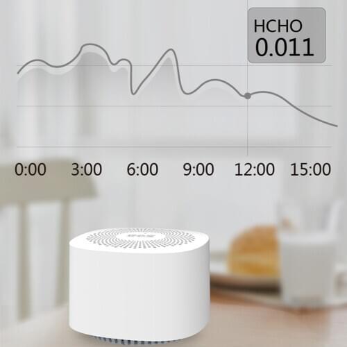 Gas Detector Carbon Dioxide CO2 Detector Air Quality Tester Formaldehyde Detector Sensitive Poisoning Detector Formaldehyde