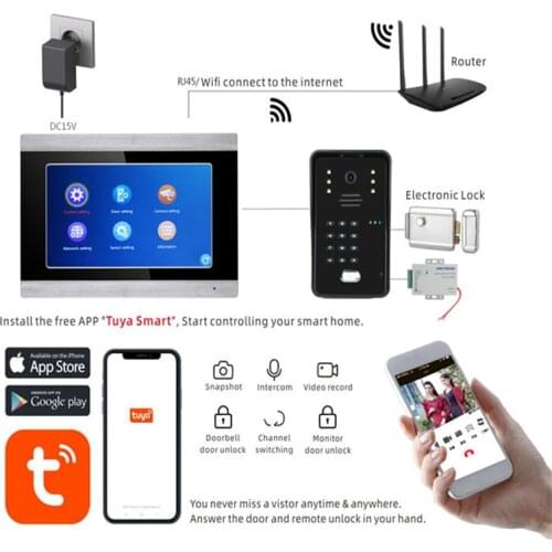 7 Inch Support Remote APP Unlocking Recording TUYA Video Intercom WIFI RFID Video Door Phone System Home Intercom