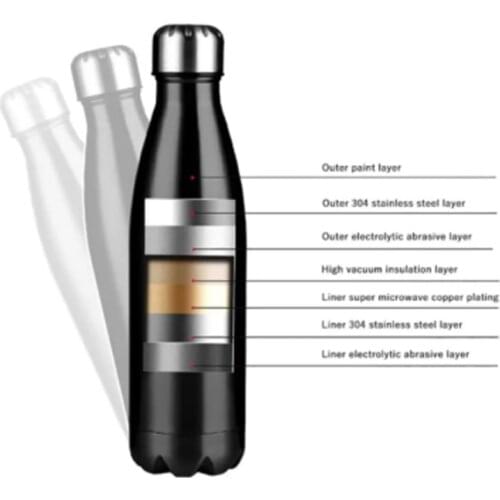 Cocktailshaker Goods For Sports And Recreation