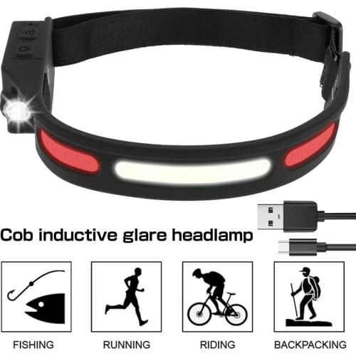 Налобные фонарики Everso China At AliExpress