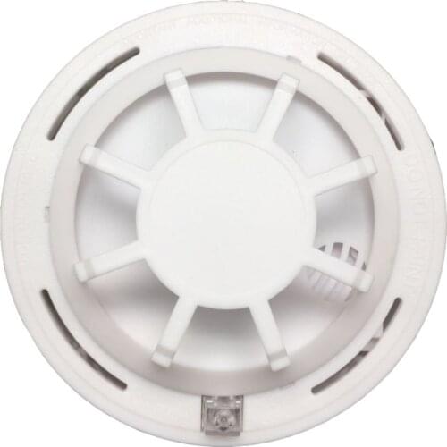 Qiaoandianzi Carbon Monoxide Detectors