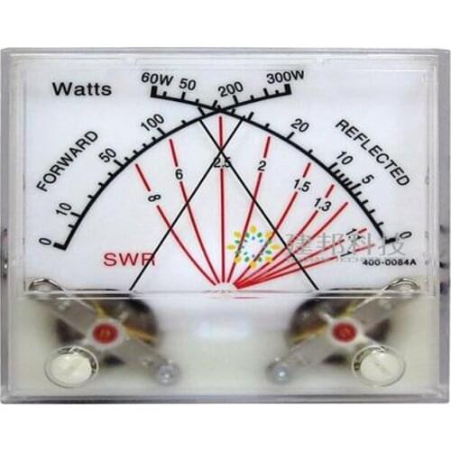 MFJ Standing Wave Meter Head Radio Station Power Meter Transmitter with Backlight SWR Watt Meter