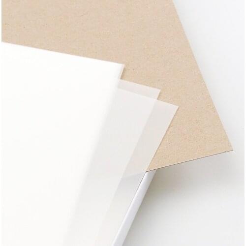 GRM Decorative Matte Films