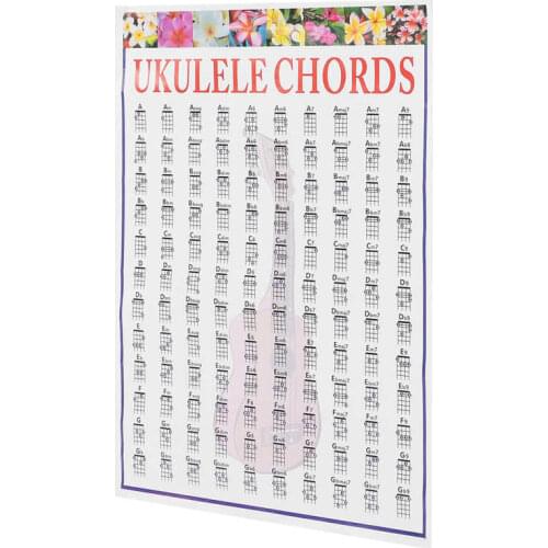 21/26/23 inch ukulele Ukulele Chord Chart Art Paper Instructional Reference Poster for Beginners Teachers Stringed Instruments