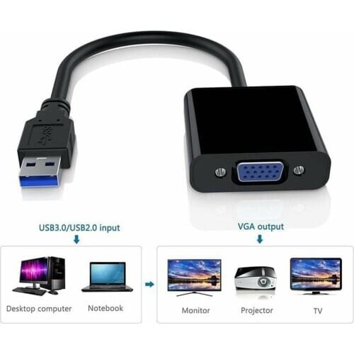 USB 3.0 to VGA Multi-display Adapter Converter External Video Graphic Card for Win 7/8 laptop DVD player tablets dropshipping