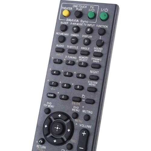 21cm Length AV Receiver Remote Control Compatible with RM ADU047 RM-ADU009 RM-ADU007A Home Automation Devices HCCY