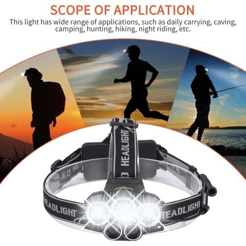 Налобные фонари CAMPSLE China At AliExpress