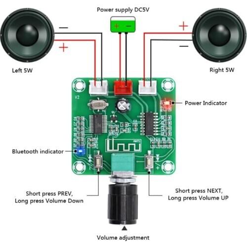 2021 New XH-A158 Ultra Clear Bluetooth 5.0 Stereo Amplifier Board Dual Channel 5W+5W DC5V