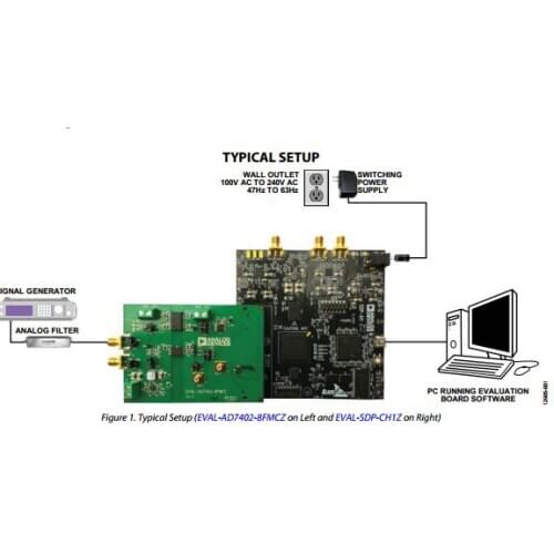 For EVAL-AD7402-8FMCZ Development Evaluation Board EVALUATION BOARD I.C. Development Board