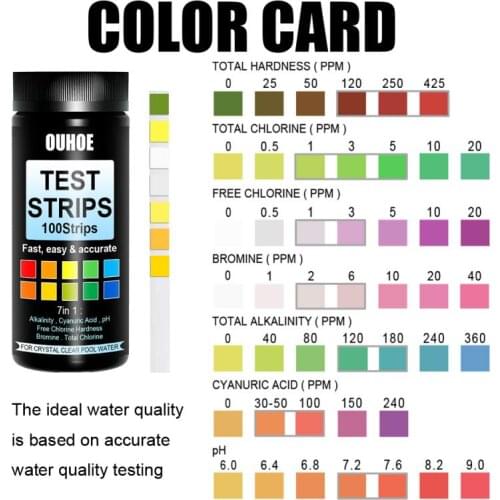 100pcs 7 IN 1 Water Quality Test Papers PH Level Testing Swimming Pool Fish Tank Nitrite Alkalinity Chlorine Hardness Test Paper