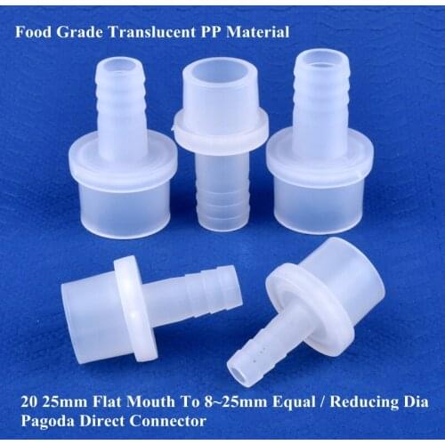 SgooHan Irrigation Systems