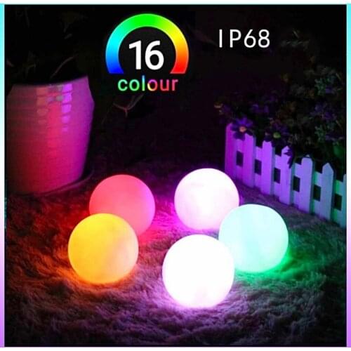 Светодиодные ленты Ordro China At AliExpress