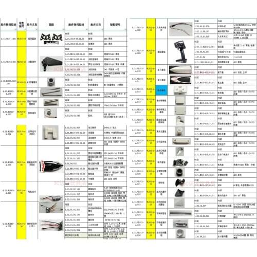 Wltoys WL912-A RC Boat Spare Parts Boat cover battery box etc