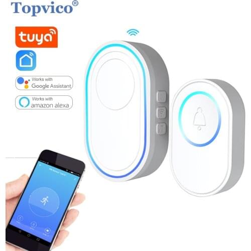 HOT Tuya Doorbell WiFi SOS PET Immune Motion Sensor Detector DIY Alarm System Panic Button Emergency Alarm Wireless Ring