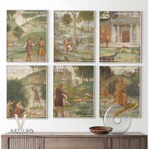 Leonardo Da Vinci Vintage Print Art Poster Exhibition Museum Canvas Painting Home Decor Living Room Wall Art Prints Picture Gift