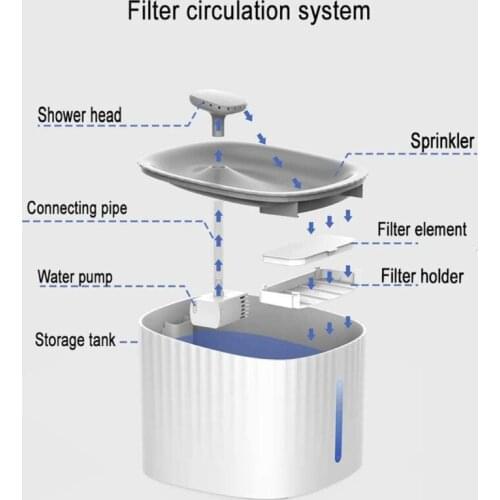 Durable Smart LED Pet Dog And Cat Fountain Ultra-quiet Cat Drinking Fountain With Activated Carbon Filter Pet Supplies