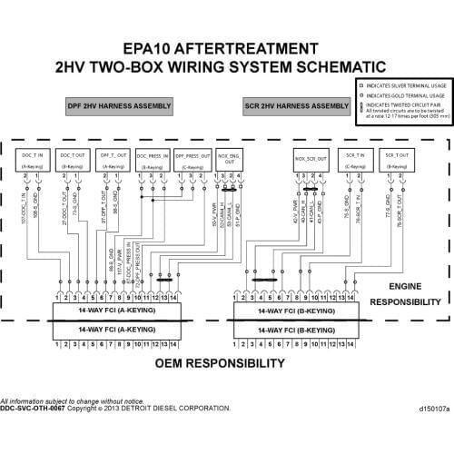 Detroit Diesel Wiring Diagrams-All Years
