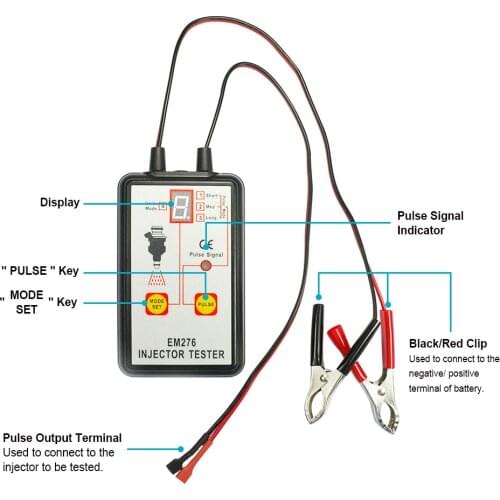 All Sun Meat Thermometers