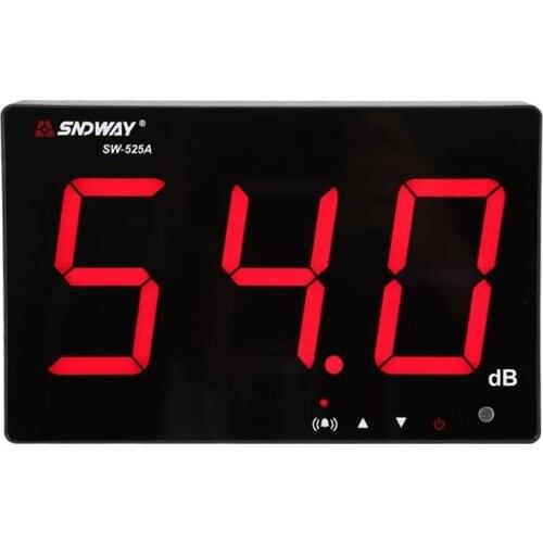 GX.Diffuser Sound Level Meters