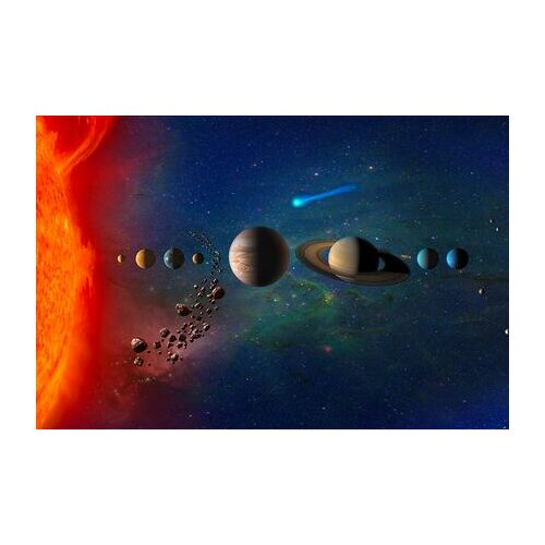Lot style Choose Planets Solar System Space Earth Moon Art print Silk poster Home Wall Decor
