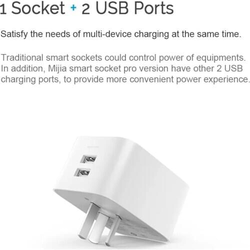 Original Xiaomi Mijia Smart Socket Bluetooth Gateway Edition Dual USB WIFI Power Adapter Work With Mihome APP Control Smart Home