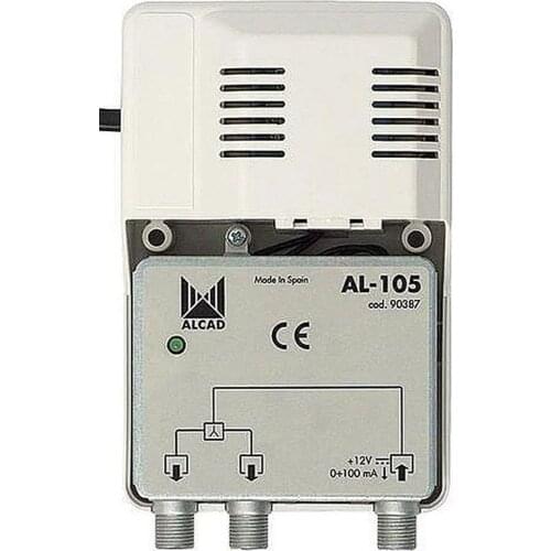 Alcad Home And Garden Products