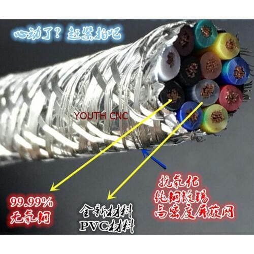 Farrow Cable RVVP, 1m High quality 0.3^mm2 10cores Shielded Cable for spindle, inverter and step motors, electrical cables etc