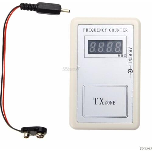TCAM Car Alarms