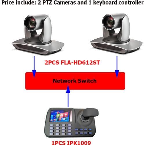 Full HD 12x Broadcasting PTZ IP Camera Onvif Support for IP Software/ vMix / Blackmagic and joystick rj45 keyboard controller