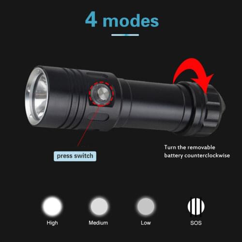 Panyz LED Bulbs