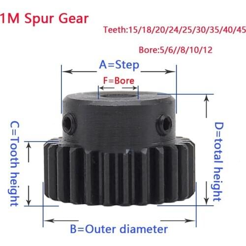 1M Convex gear 15 18 20 24 25 30 35 40 45 Teeth Metal Transmission Gear 5/6//8/10/12 Bore 45# Steel Blackening Treatment