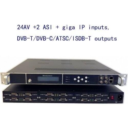 16 Channel Encoder modulator,16 CVBS input , dvb-c / dvb-t modulator output, Support Logo, Caption and QR Code insertion