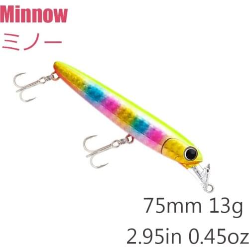 1PCS Sinking Minnow Fishing Lure 75mm 11g Professional Hard Crank Bait Fishing Wobblers Pike Bass Isca Artificial Hard Bait