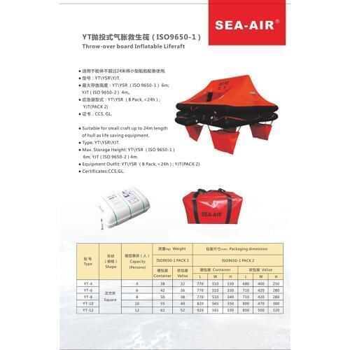 Throw-overboard Inflatable Liferaft FOR 4 PERSONS