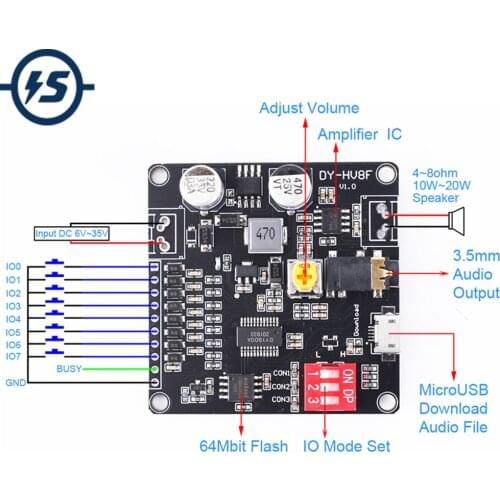Voice Playback Module High Power Digital Amplifier Module DC 12V 24V 8M FLASH Mono 20W 8ohm MP3 WAV UART Controller for Arduino