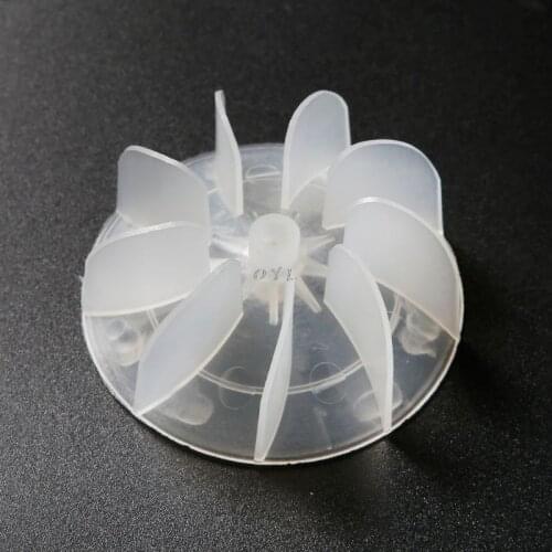 Popüler Fan Parts