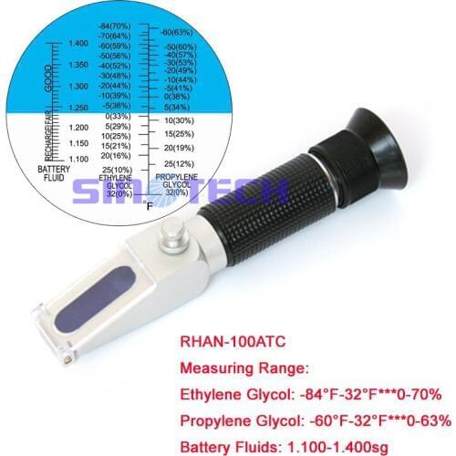 6pcs/lot new design hand held Antifreeze/Battery glycol Refractometer RHAN-100ATC