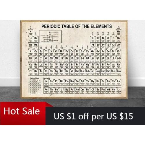 Chemistry Periodic Table Vintage Prints Chemistry Elements Canvas Painting Periodic Table Lab Wall Decor Picture Poster Room Dec