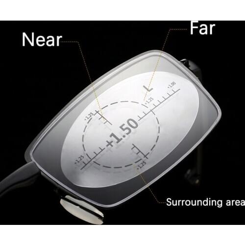 Multifocal Presbyopic Glasses Ring Progressive Reading Glasses for Men Women Far Near Anti Blue Light 360 Degrees Clear Vision
