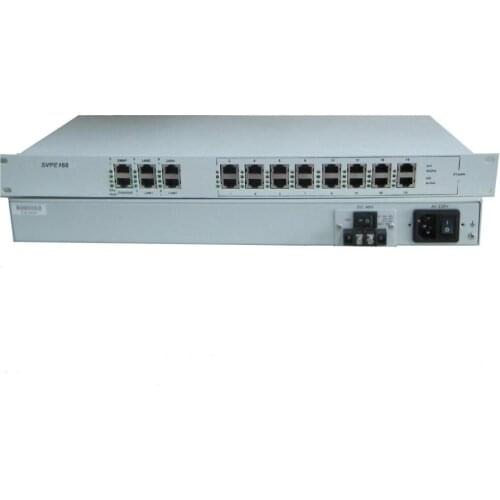 16E1 120Ohm RJ45 4Ethernet Protocol Converter G.8040 protocol dual AC+DC power supply