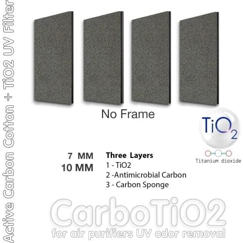CarboTiO2 Bionaire And Holmes Air Purifier AER1 Series Compatible Extra Carbon Cigarette, UV, Odor Removal Felt +Sponge Filter