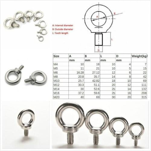 2PCS Lifting eye screw Ring eyebolt Ring hooking nut screws M3 M4 M5 M6 M8 M10 M12 M14 M16 M20 304 Stainless steel