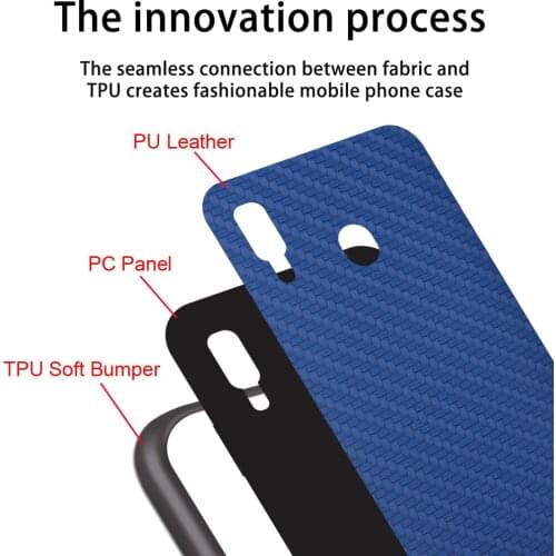 Phone Case for Samsung A01 A02S A11 A12 A21S A31 A41 A51 A71 A10e A10S A20e A20 A30 A50 A70 A40 S Silicone Soft Edge Cover Coque