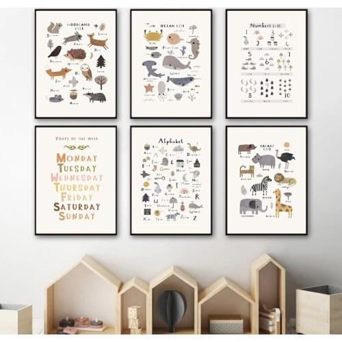 Ocean Animals Fish Art Canvas Painting Enlightenment Nordic Posters Prints Alphabet Number Wall Pictures for Kids Room Cuadros